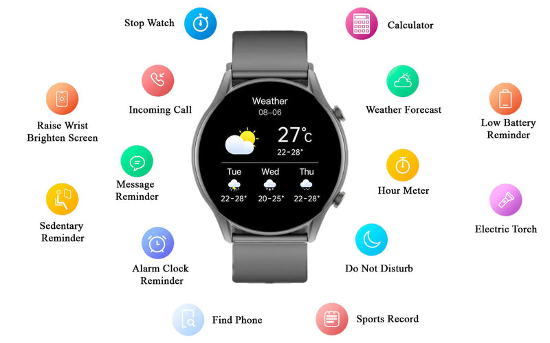 Kieslect Kr Smart Watch With Calling & 1.32? Semi-Amoled Display